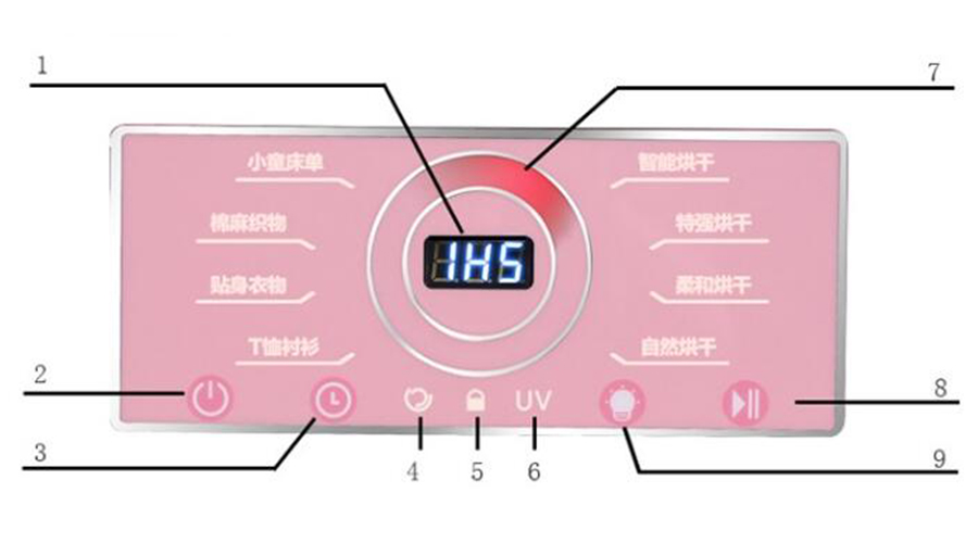 母嬰干衣機如何烘干寶寶不同類型、材質(zhì)的衣物