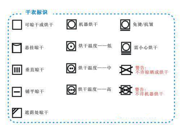 衣服護理 衣服護理