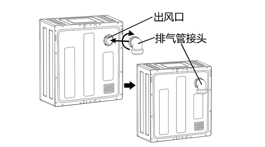 干衣機排氣管的安裝方法有哪些？