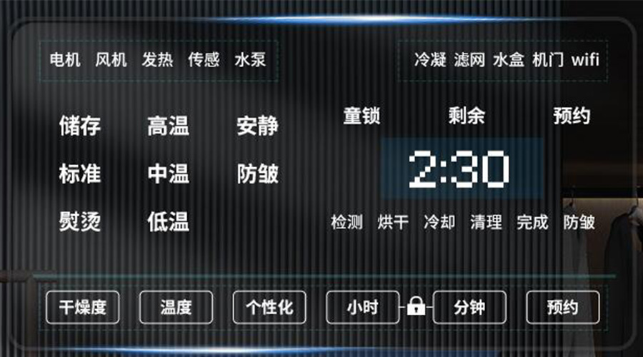 冷凝衣物烘干機(jī)擁有獨(dú)立大屏，實(shí)現(xiàn)智能快速烘干！