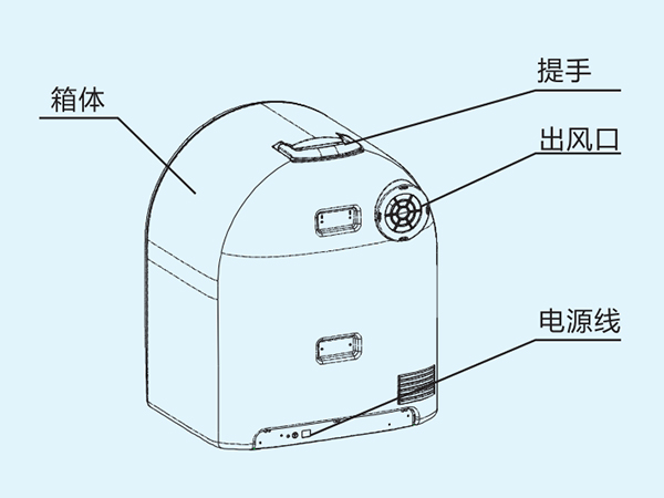 小型烘干機(jī) 小型烘干機(jī)