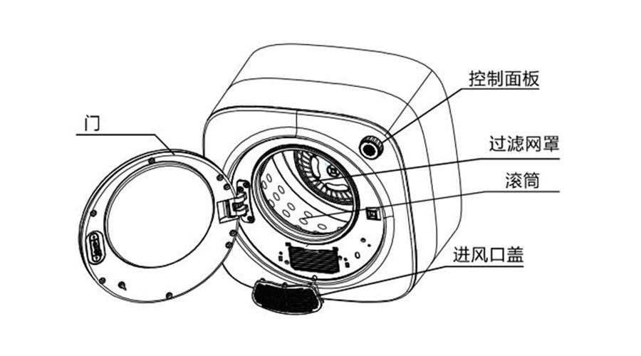 小型烘干機的內(nèi)部結(jié)構(gòu)和工作原理是什么？