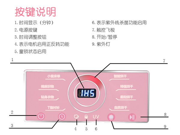 小型烘干機(jī) 小型烘干機(jī)