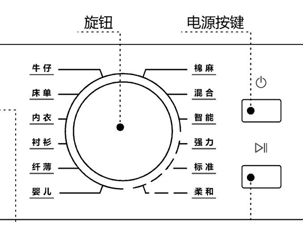 冷凝衣物烘干機(jī) 冷凝衣物烘干機(jī)