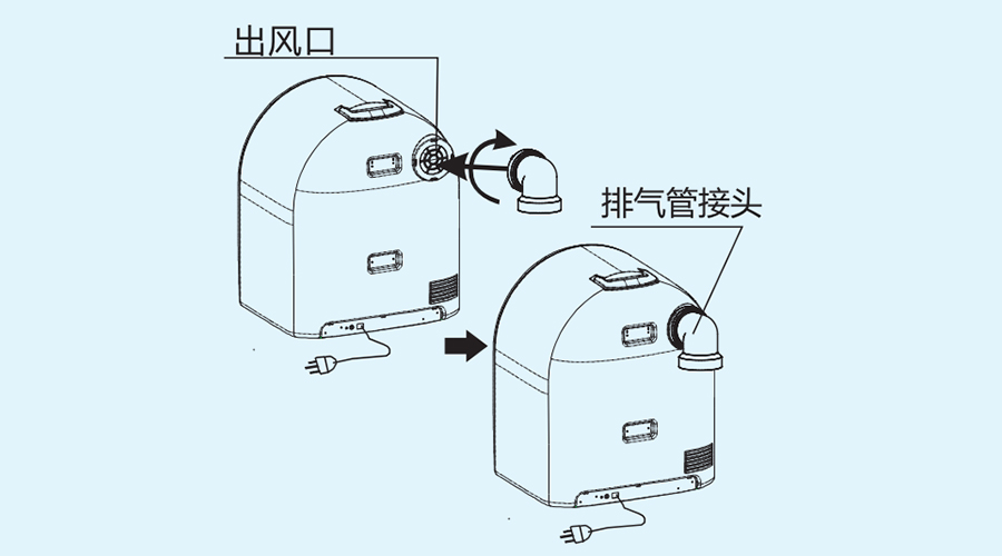 簡(jiǎn)單易上手！寶寶小型烘干機(jī)的安裝方法